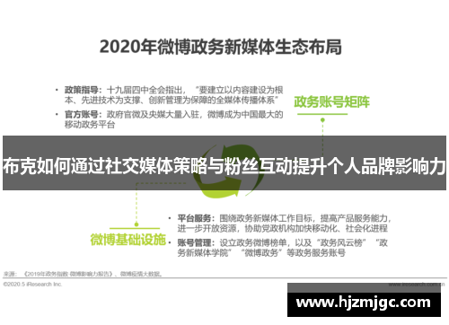 布克如何通过社交媒体策略与粉丝互动提升个人品牌影响力
