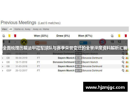 全面梳理历届法甲冠军球队与赛季荣誉变迁的全景深度资料解析汇编 全面梳理历届法甲冠军球队与赛季荣誉变迁的全景深度资料解析汇编