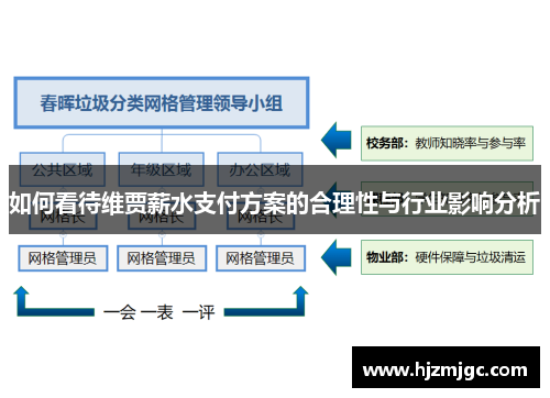 如何看待维贾薪水支付方案的合理性与行业影响分析