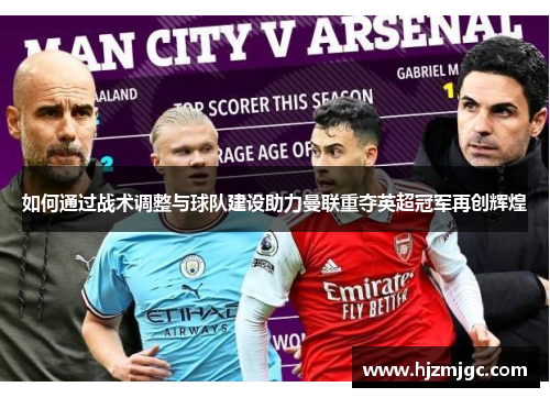 如何通过战术调整与球队建设助力曼联重夺英超冠军再创辉煌