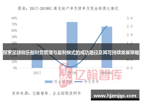 探索足球俱乐部财务管理与盈利模式的成功路径及其可持续发展策略